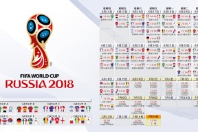 国际帆船公开赛：夜航经验成为强队优势，国际帆船大赛